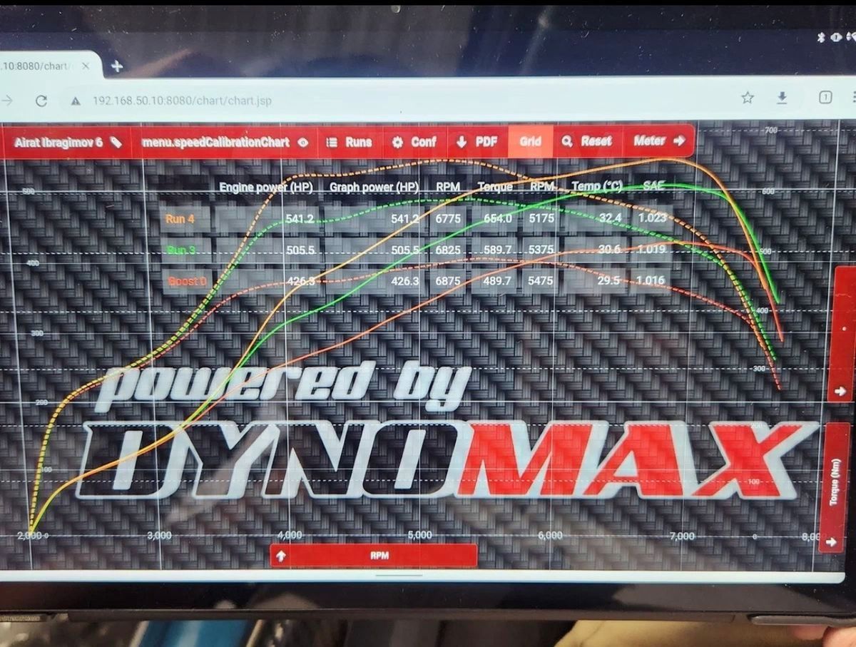 541hp Turbocharged VQ30DET-Powered BMW E30