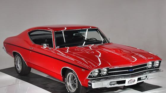 Chevrolet Chevelle 427 COPO Tribute Restomod